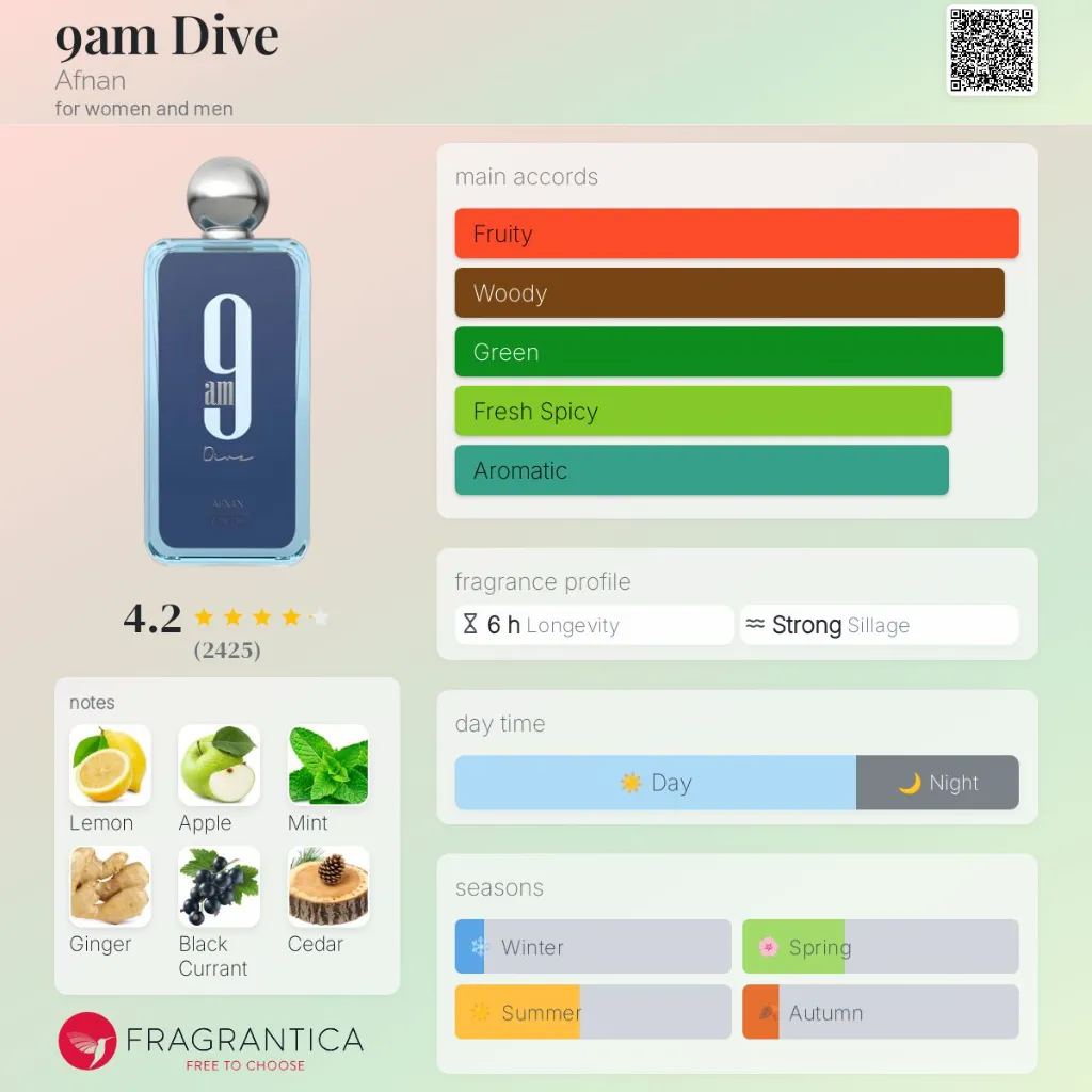 9am-Dive-Afnan-for-women-and-men-perfume-card.webp