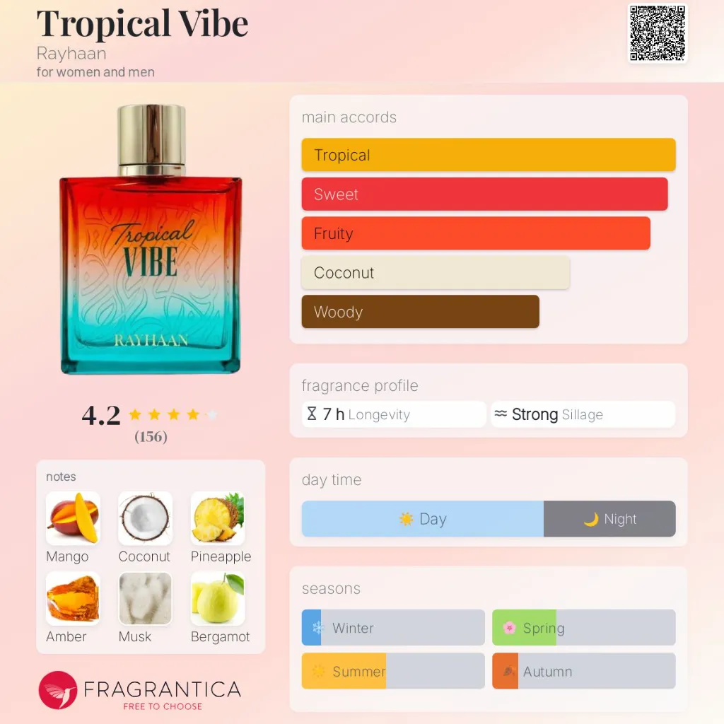 Tropical-Vibe-Rayhaan-for-women-and-men-perfume-card (1).webp