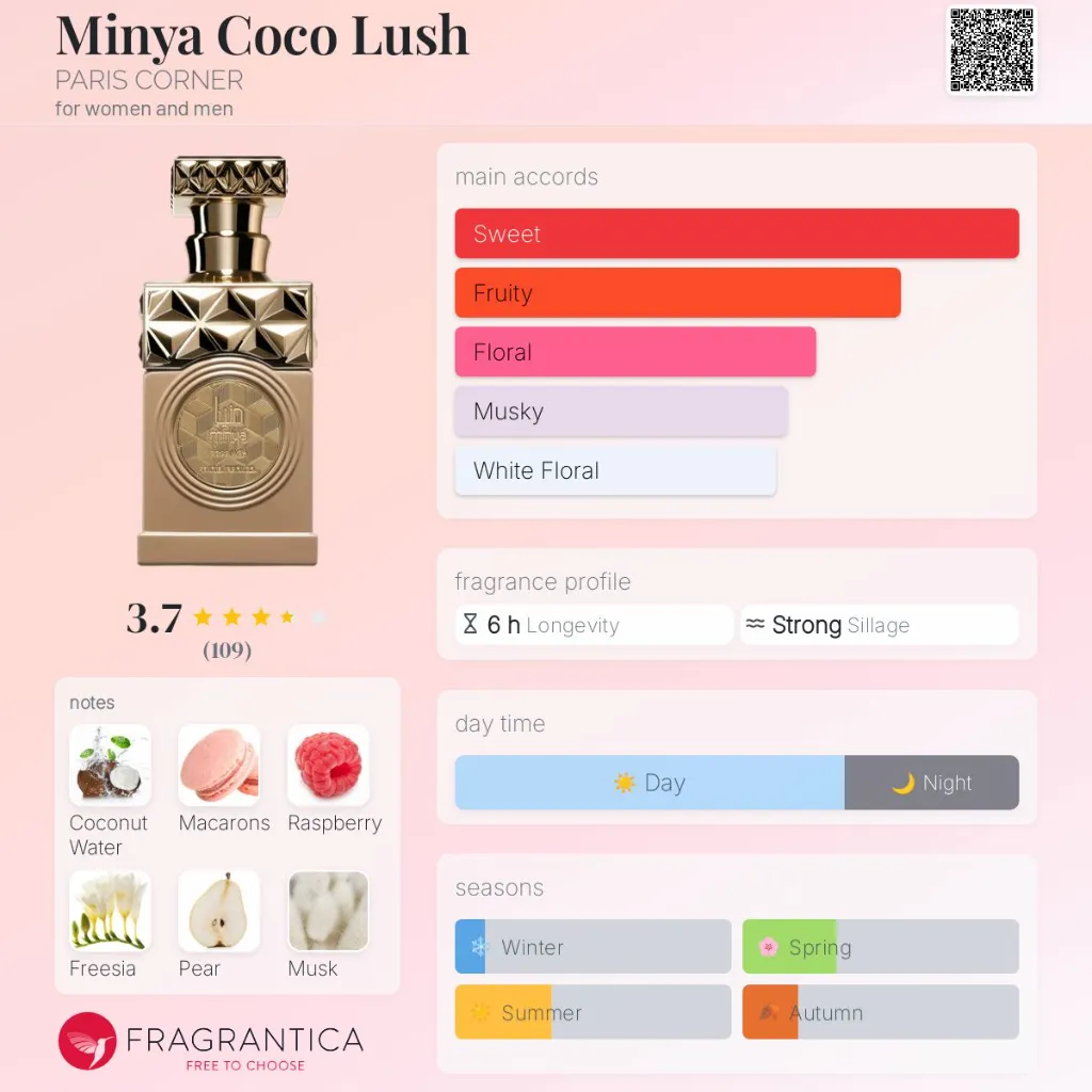 Minya-Coco-Lush-PARIS-CORNER-for-women-and-men-perfume-card (2).webp