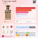 Minya-Coco-Lush-PARIS-CORNER-for-women-and-men-perfume-card (2).webp
