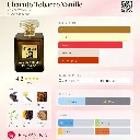Charuto-Tobacco-Vanille-PARIS-CORNER-for-women-and-men-perfume-card.webp