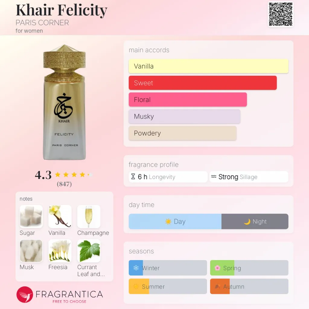 Khair-Felicity-PARIS-CORNER-for-women-perfume-card.webp