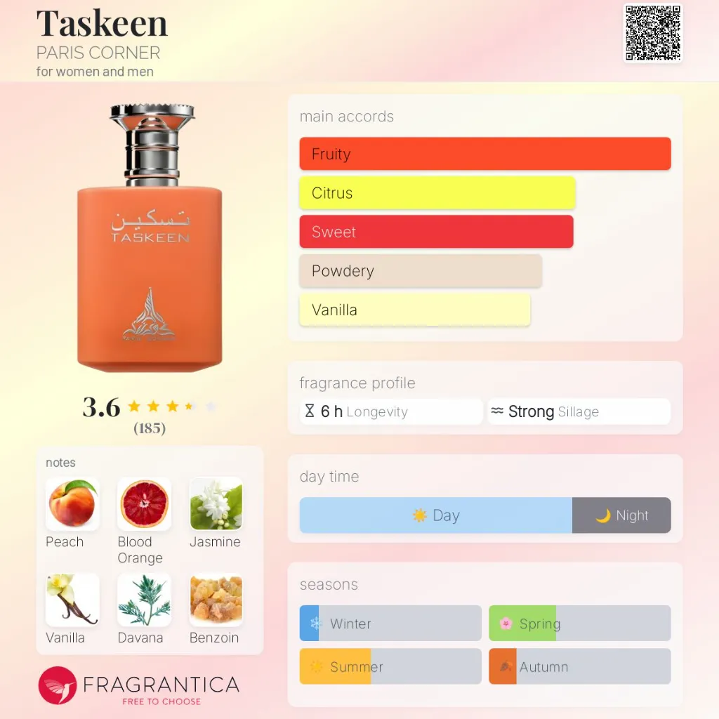 Taskeen-PARIS-CORNER-for-women-and-men-perfume-card.webp