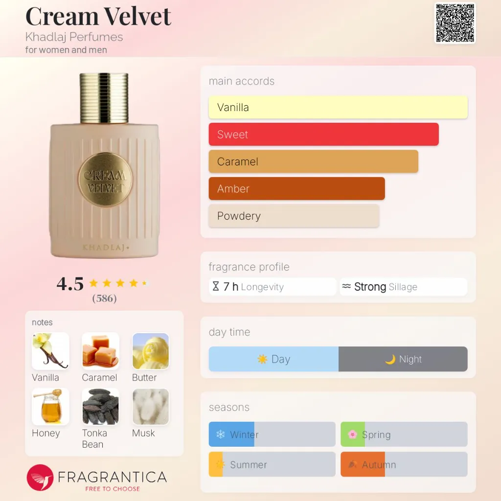 Cream-Velvet-Khadlaj-Perfumes-for-women-and-men-perfume-card (1).webp