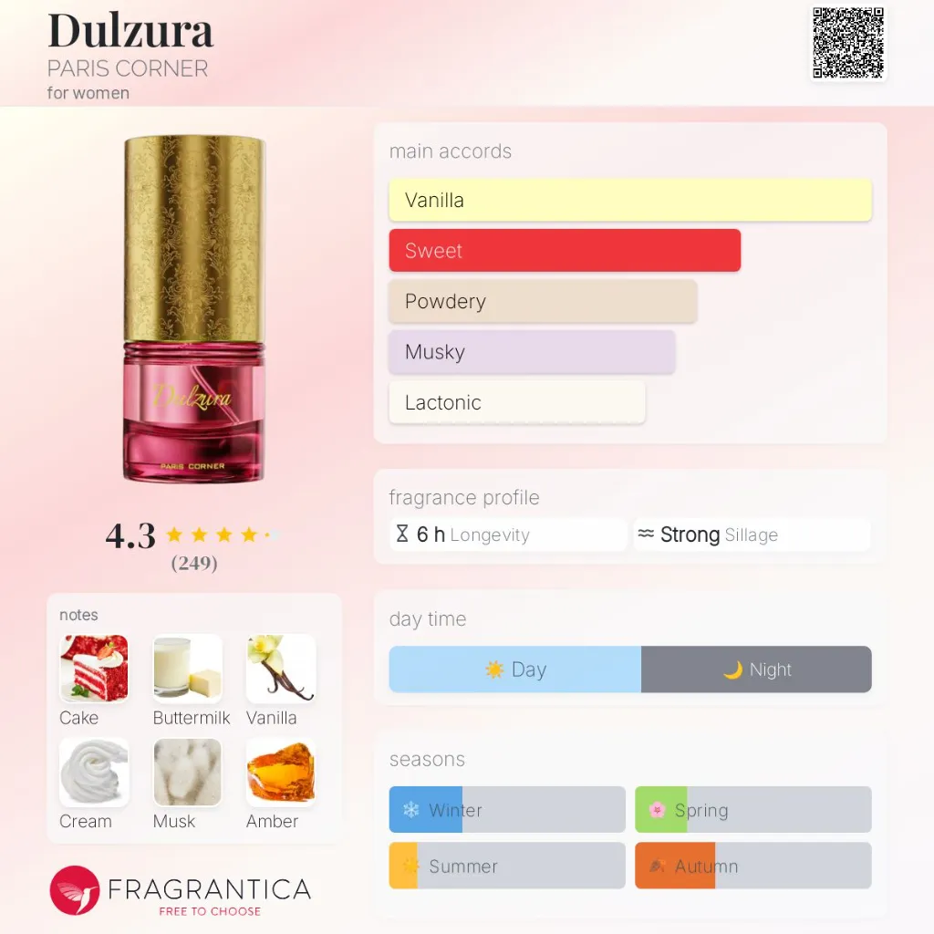 Dulzura-PARIS-CORNER-for-women-perfume-card (1).webp