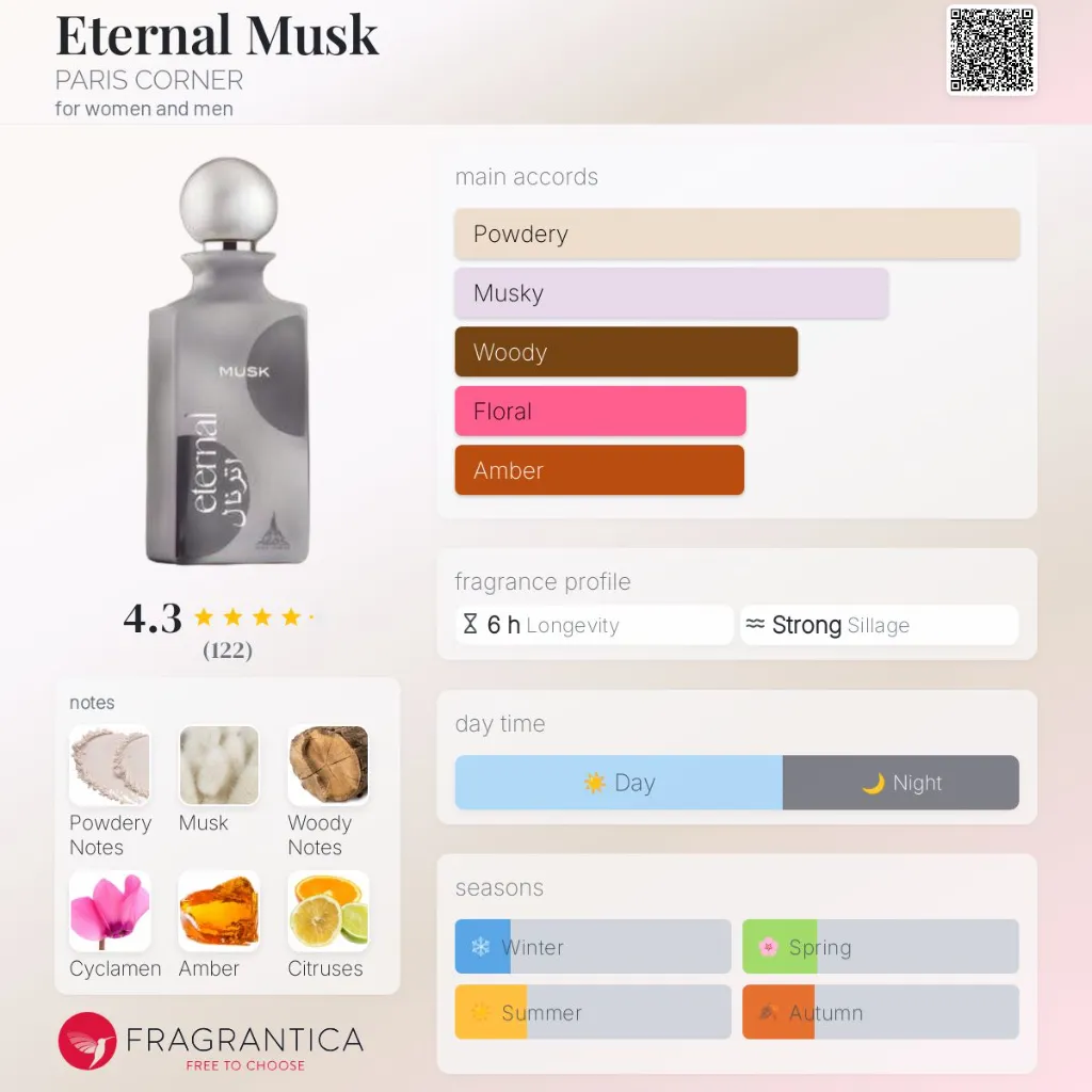 Eternal-Musk-PARIS-CORNER-for-women-and-men-perfume-card.webp