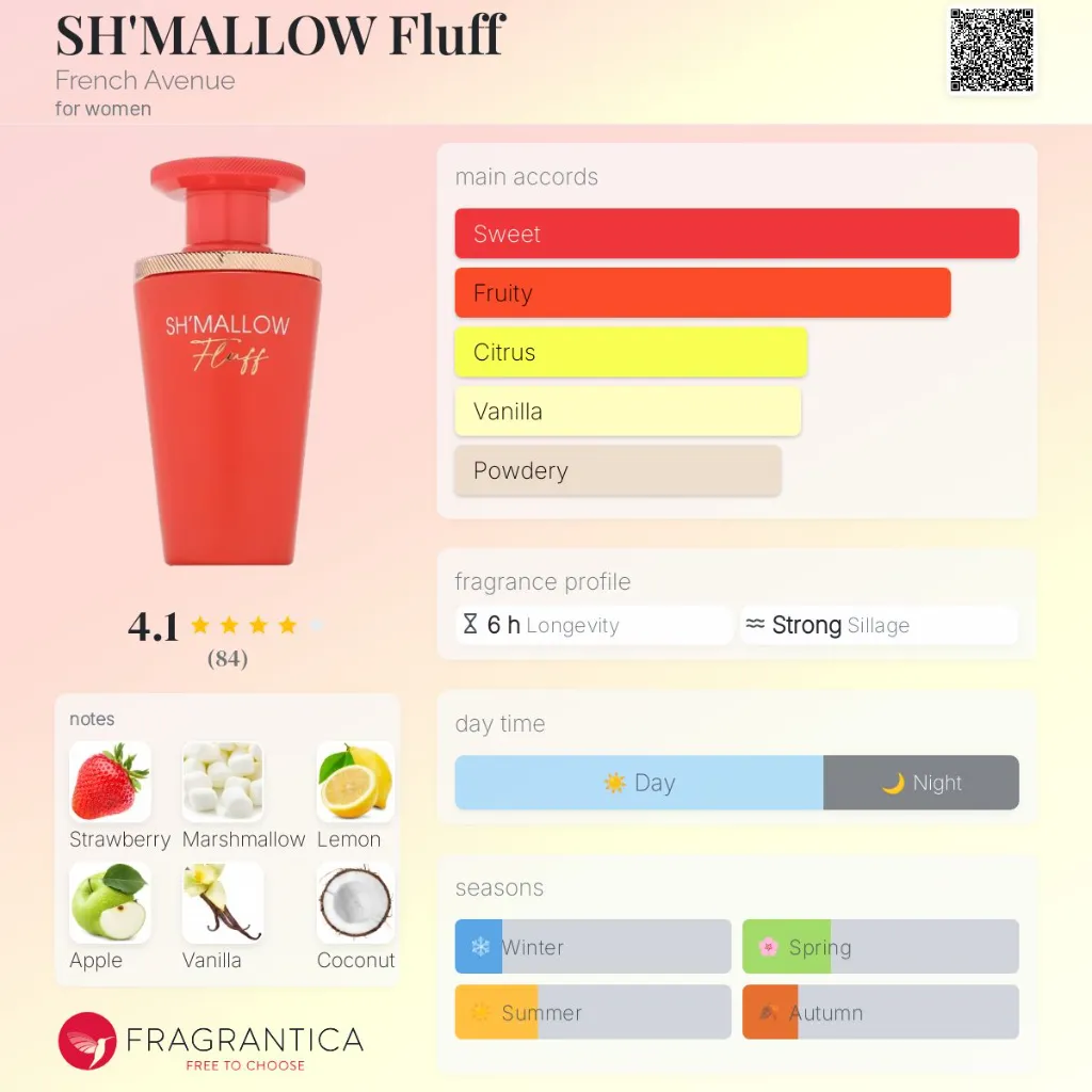 SH-039-MALLOW-Fluff-French-Avenue-for-women-perfume-card (3).webp