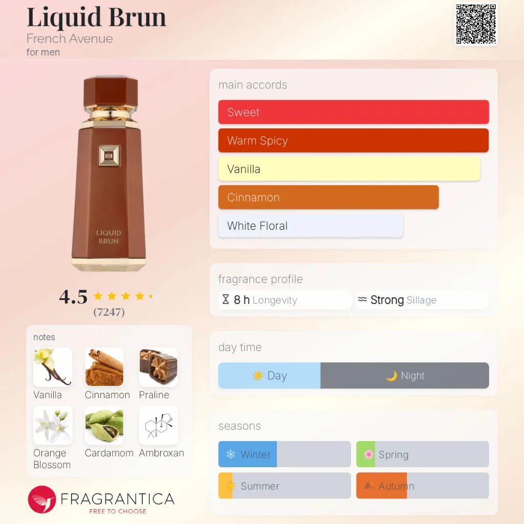 Liquid-Brun-French-Avenue-for-men-perfume-card (1).webp