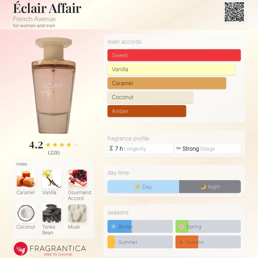 -clair-Affair-French-Avenue-for-women-and-men-perfume-card.webp