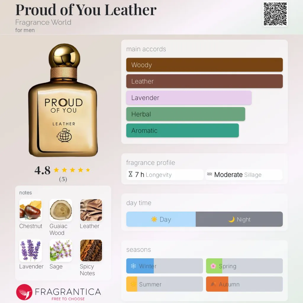 Proud-of-You-Leather-Fragrance-World-for-men-perfume-card.webp