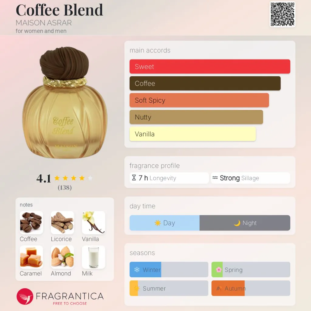Coffee-Blend-MAISON-ASRAR-for-women-and-men-perfume-card.webp