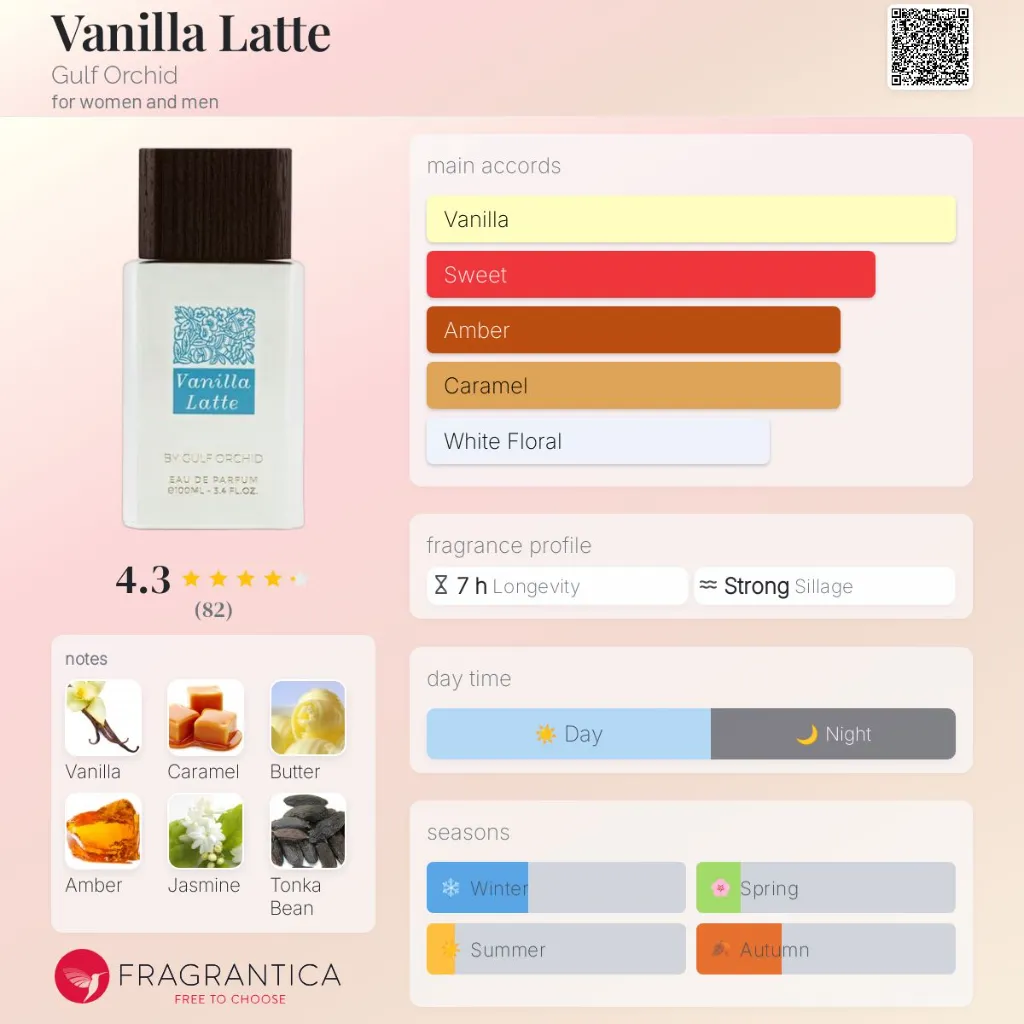 Vanilla-Latte-Gulf-Orchid-for-women-and-men-perfume-card.webp