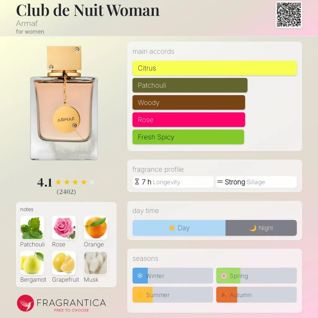 Club-de-Nuit-Woman-Armaf-for-women-perfume-card.webp