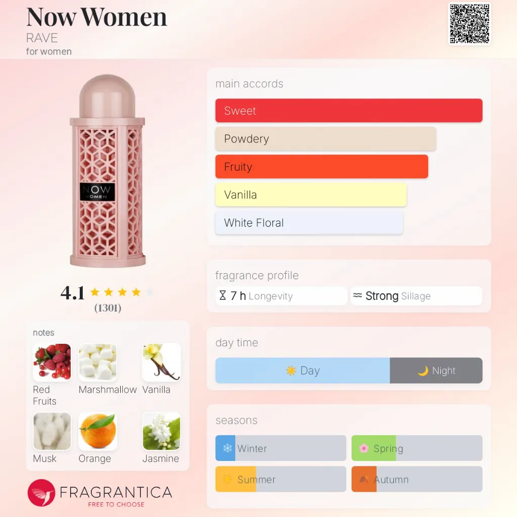 Now-Women-RAVE-for-women-perfume-card (1).webp