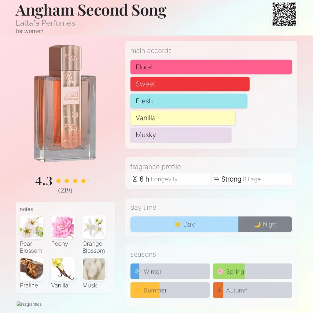 Angham-Second-Song-Lattafa-Perfumes-for-women-perfume-card.webp