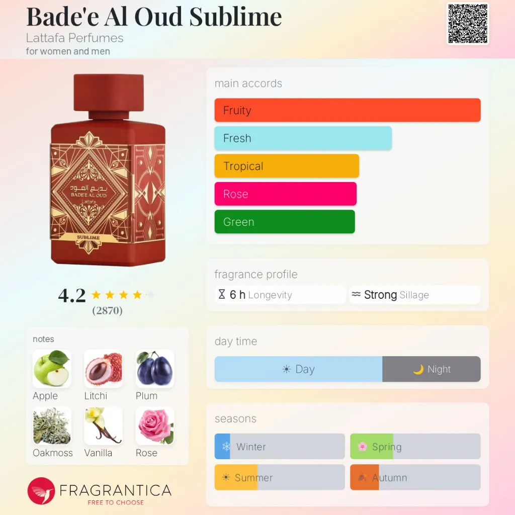 Bade-039-e-Al-Oud-Sublime-Lattafa-Perfumes-for-women-and-men-perfume-card.webp