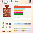 Bade-039-e-Al-Oud-Sublime-Lattafa-Perfumes-for-women-and-men-perfume-card.webp