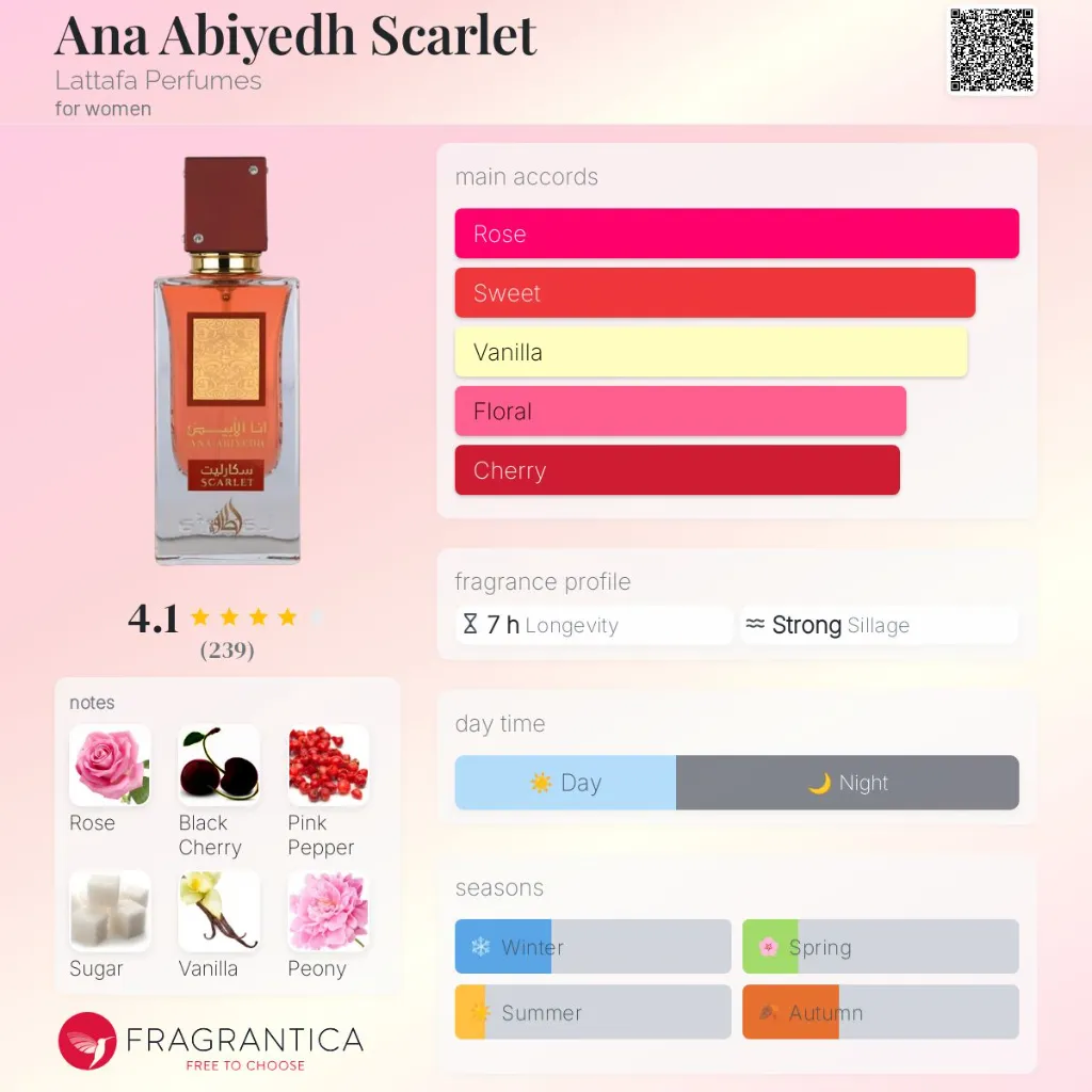 Ana-Abiyedh-Scarlet-Lattafa-Perfumes-for-women-perfume-card.webp