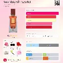 Ana-Abiyedh-Scarlet-Lattafa-Perfumes-for-women-perfume-card.webp