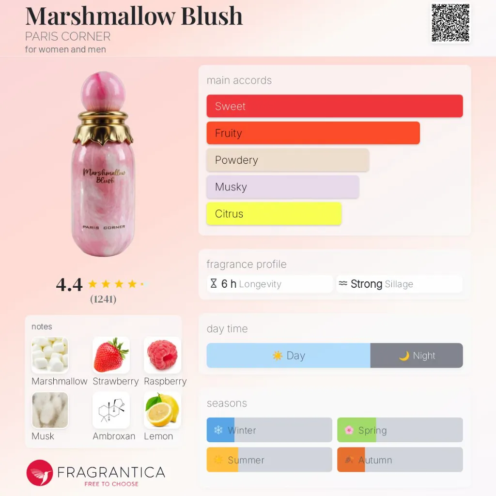 Marshmallow-Blush-PARIS-CORNER-for-women-and-men-perfume-card (1).webp