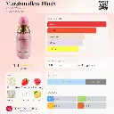 Marshmallow-Blush-PARIS-CORNER-for-women-and-men-perfume-card (1).webp