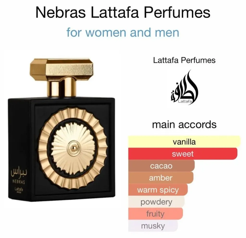 Nebras Eau De Parfum by Lattafa Pride notes zuri.webp