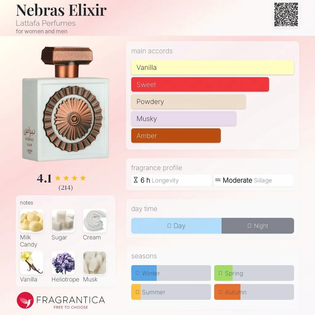 Nebras Elixir by zuri perfumes.webp